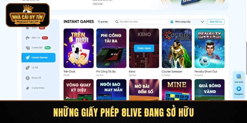Danh sách các giấy phép mà 8LIVE sở hữu